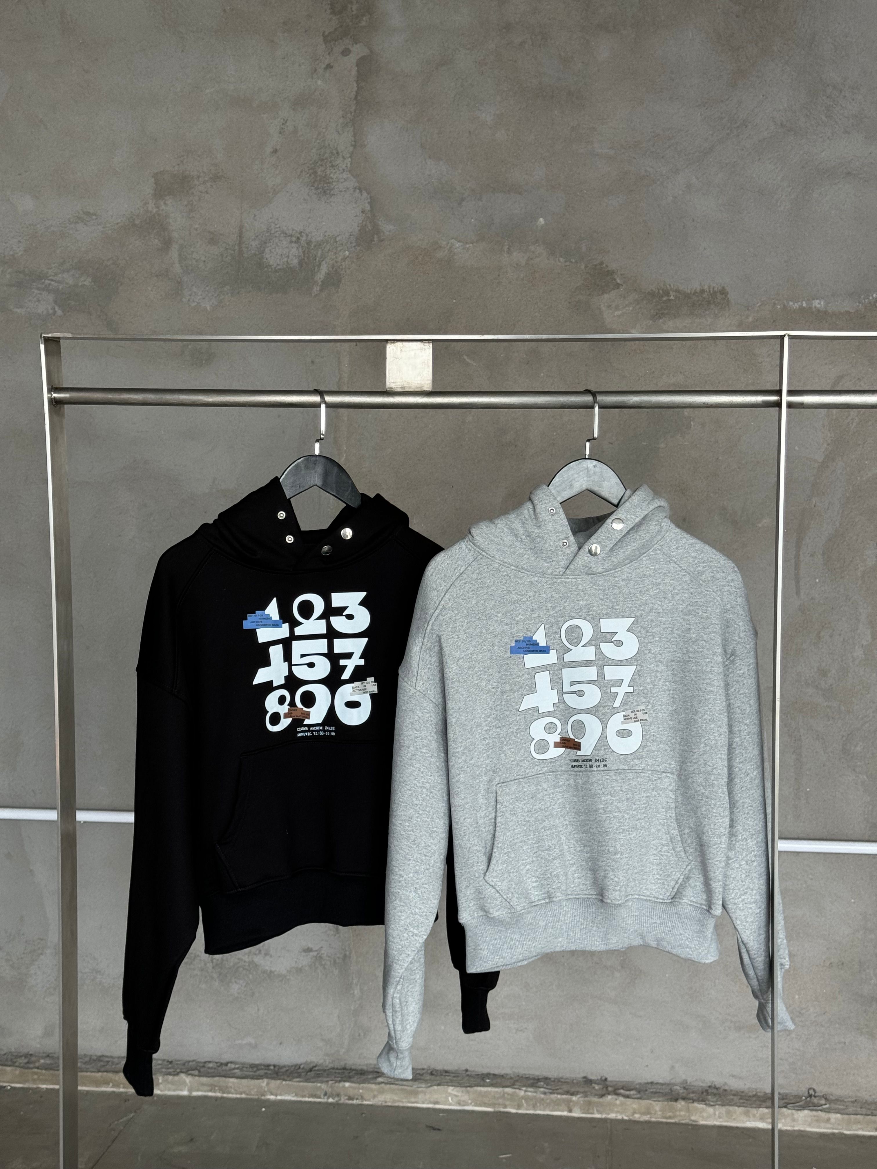 Numeric